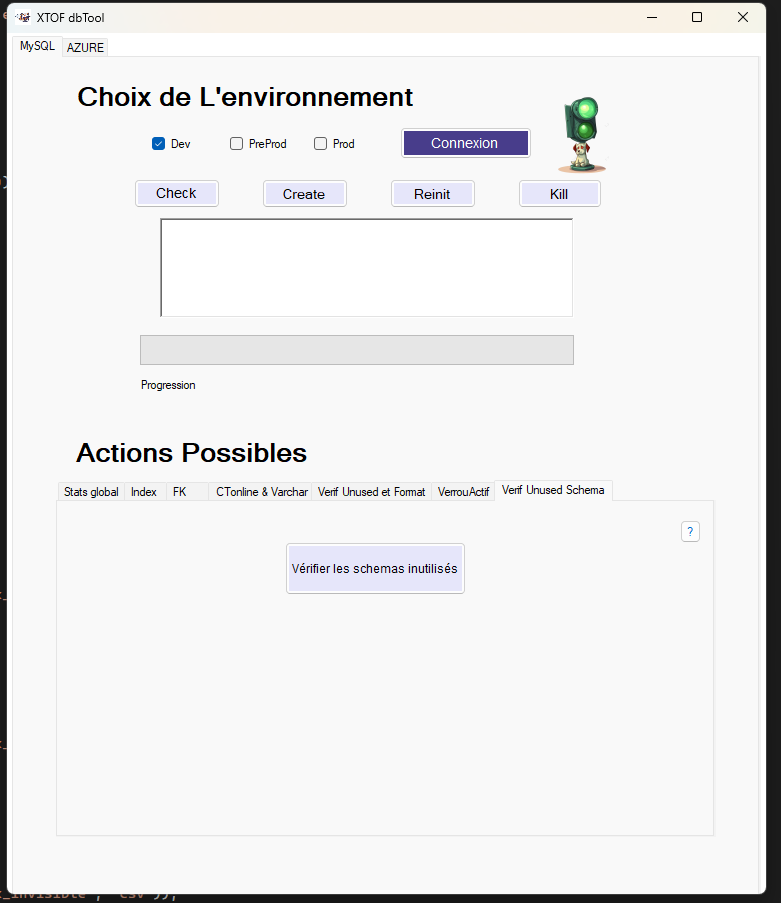 Détection des schémas inutilisés